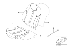 Набивка и обивка передн.сиденья