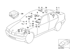 Различные огни