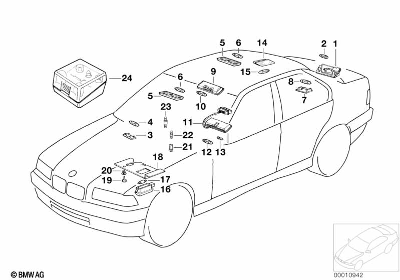 Различные огни