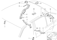Кабельный канал
