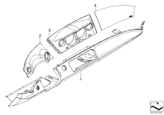 Индивид.облицовка панели приборов