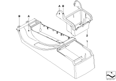 Центральная консоль Individual, кожа