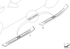 Накладка порога Individual