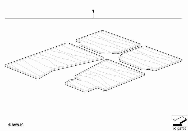 Ножные коврики City
