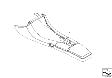 Центральная консоль Individual