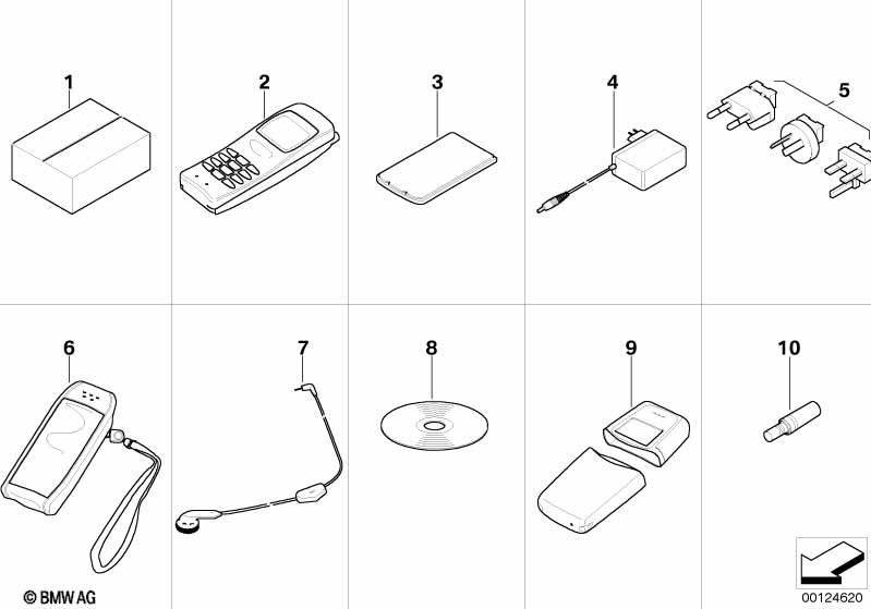 Мобильный телефон Nokia 3110