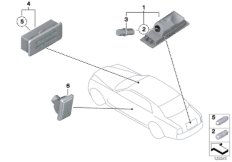 Различные огни