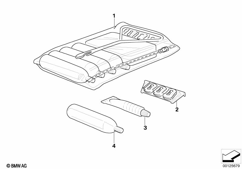 Аварийный пакет