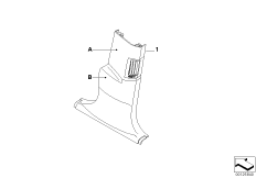 Индивид.облицовка центральной стойки Нж