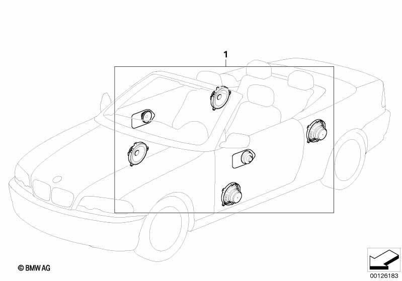 Аудиосистема  Sound Modul