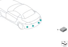 Комплект дооснащения PDC