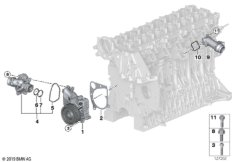 Водяная помпа сист.охлаждения/термостат