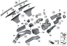 AIR DUCTS FACIA