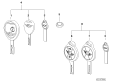 Дистанционное радиоуправление