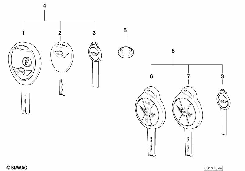 Дистанционное радиоуправление