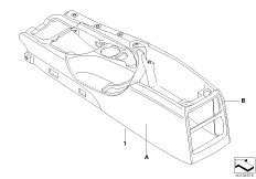 Центральная консоль Individual