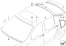 Остекление