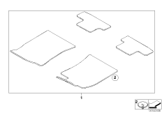 Ножные коврики City