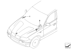 Кабельная коробка