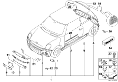 JCW аэродинамический пакет - R50, R53