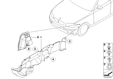 Кожух дизельного двигателя