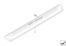 Накладка порога Individual