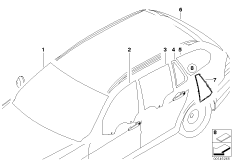 Остекление