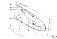 Индивидуальная обшивка двери кожа Пд