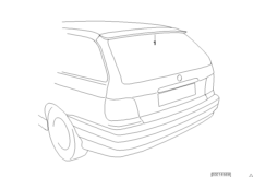 Спойлеры на крыше