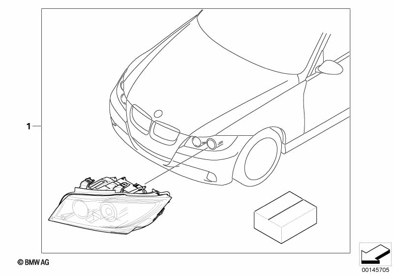 Дооснащение SAZ
