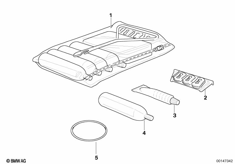Аварийный пакет