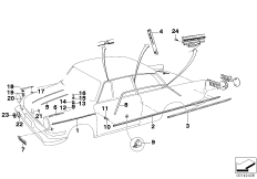 Декоративные планки