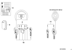 Дистанционное радиоуправление
