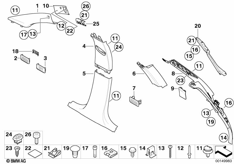 Облицовка стойки A / B / C / D