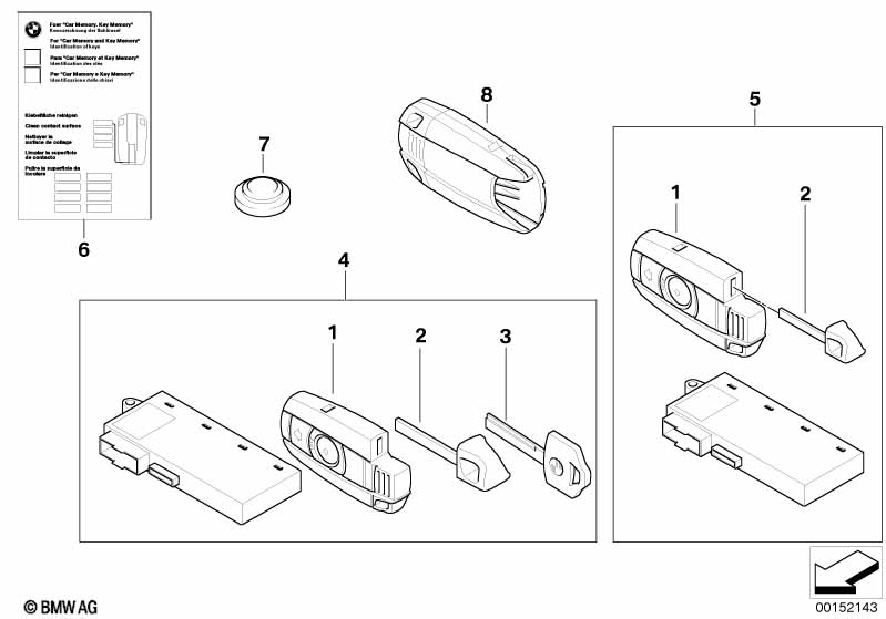 Дистанционное радиоуправление