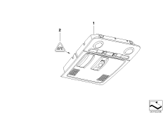 Коммутационный центр в крыше