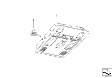 Коммутационный центр в крыше