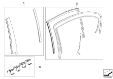 Накладки/облицовки двери SEC Пд