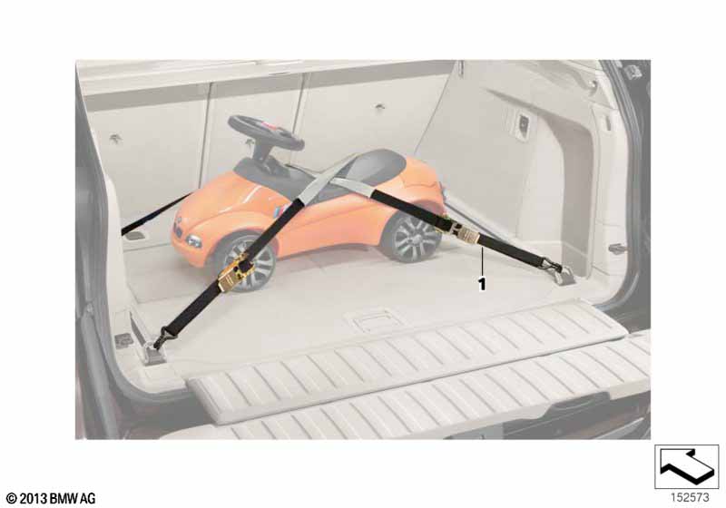 Ремни для багажника