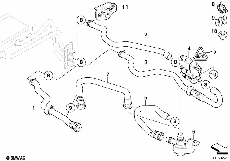 Водяные шланги насос-клапан IHKA High