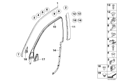 Накладки и уплотнения двери Пд