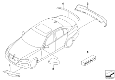 Аэродинам.принадлежности M Performance