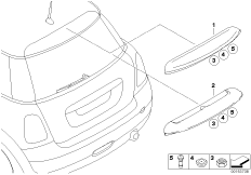 Дооснащение задним спойлером