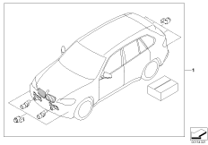 Комплект дооснащения PDC