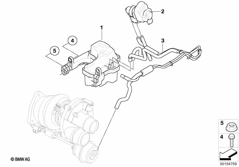 Вакуумное управление турбонагнетателя