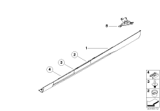 Накладка порог / арка колеса