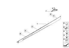 Накладка M порог / арка колеса