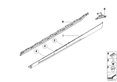 Накладка порог / арка колеса