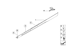 Накладка M порог / арка колеса