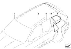 Остекление